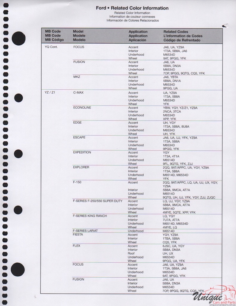 2014 Ford Paint Charts Rinshed-Mason 20